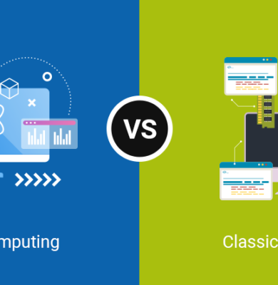 quantum & classical computing